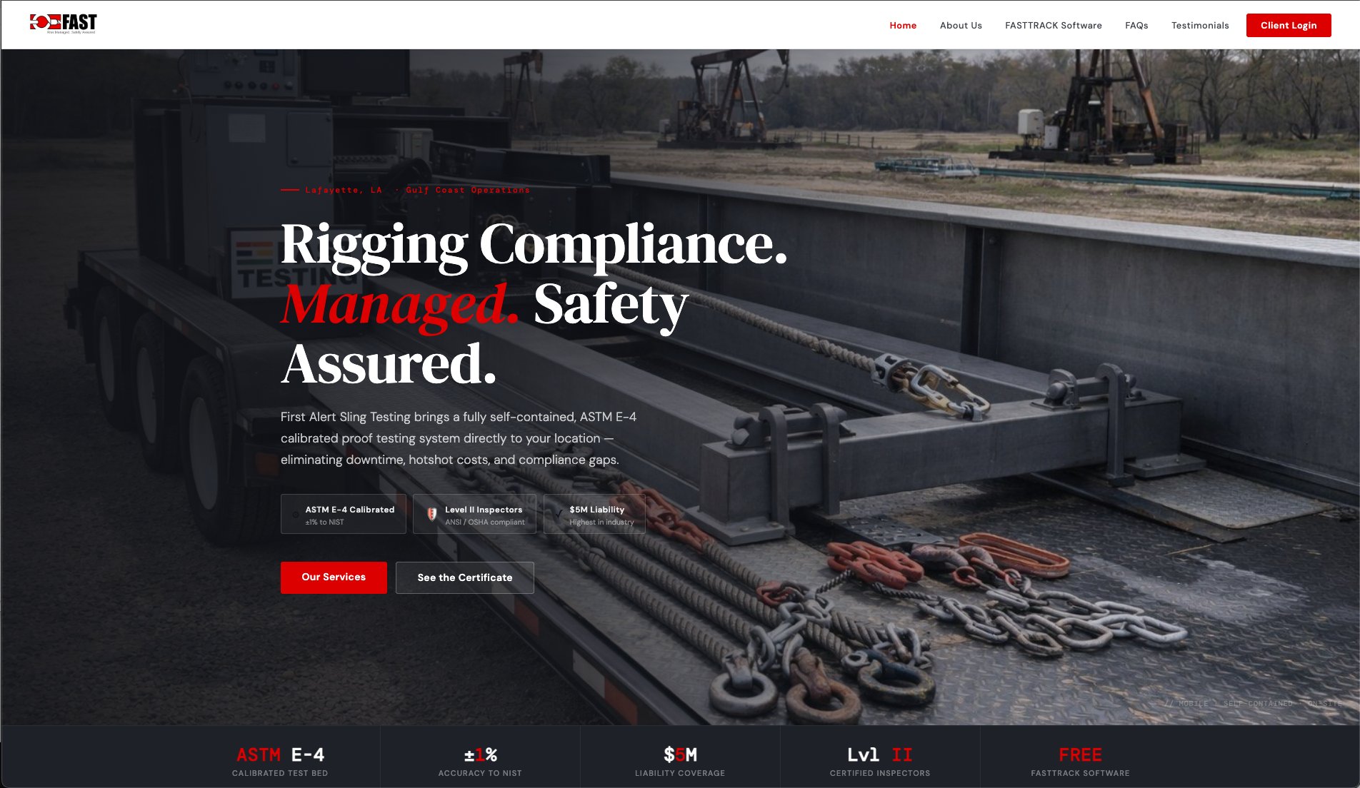 FAST Testing after renovation