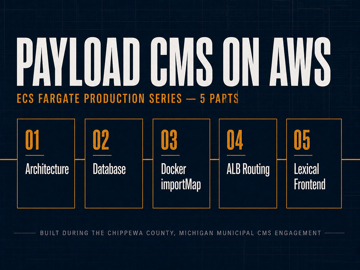 Payload CMS 3.x on AWS ECS Fargate — Complete Production Guide | Jae S ...